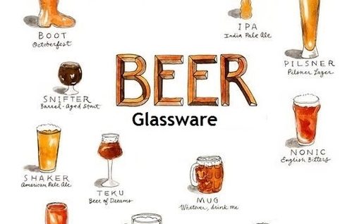 Beer Glasses Names