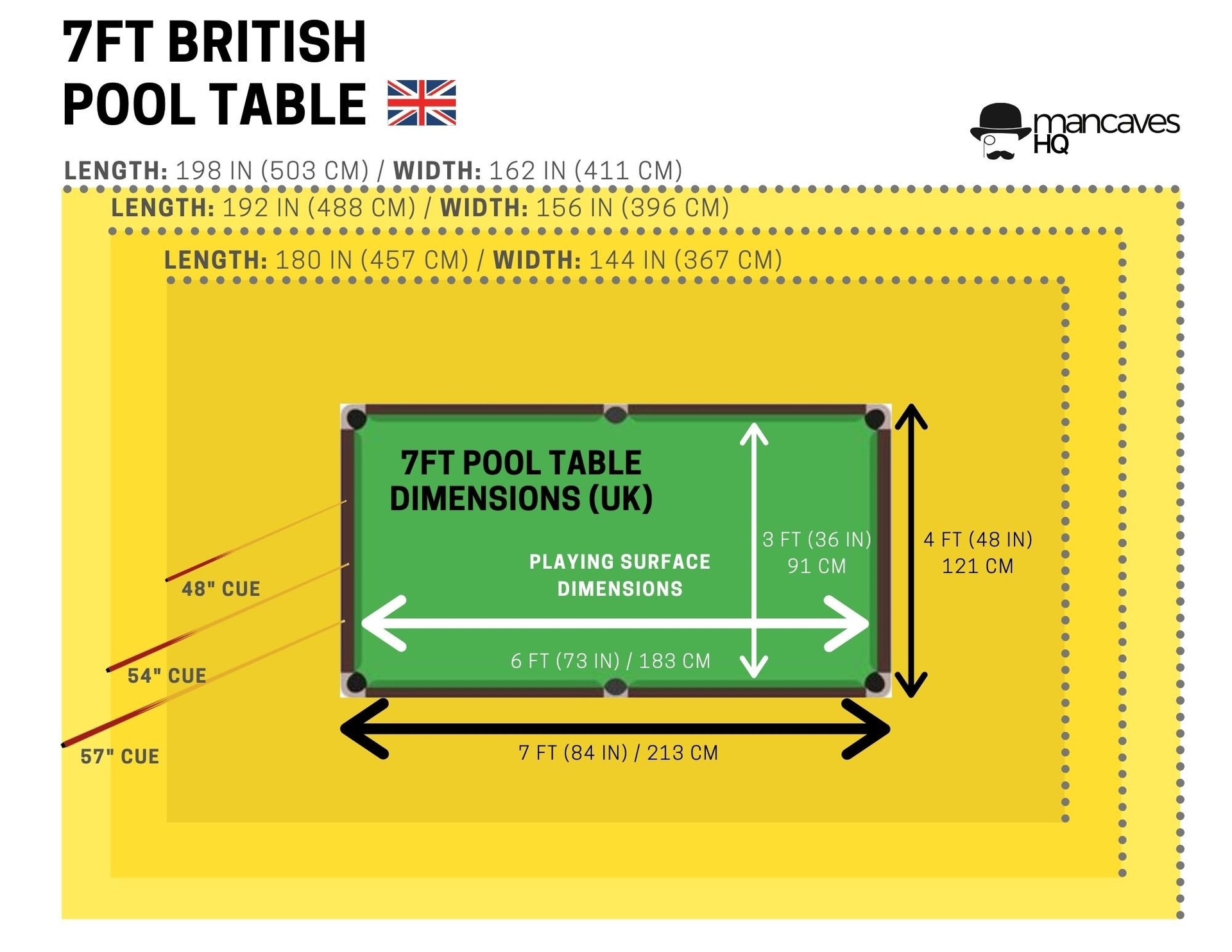 British Pool Table Measurement 7ft