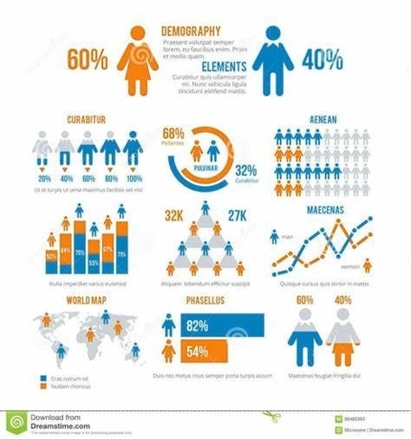 Business Statistics Graph, Demographics Population Chart, People Modern Infographic Vector