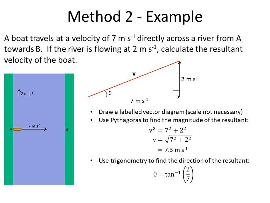 Calculating Resultant Vectors