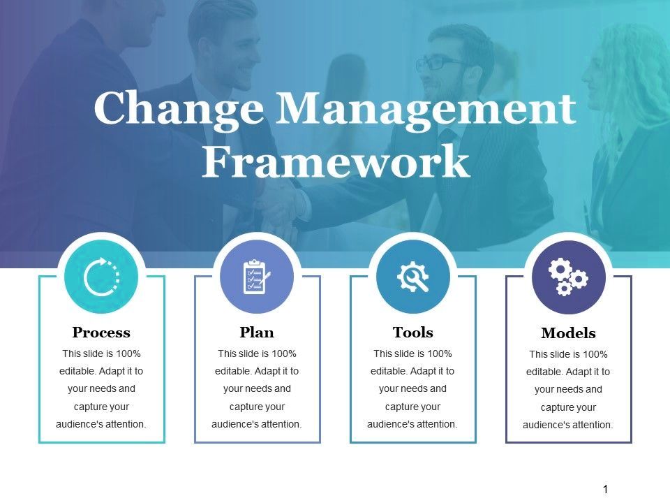 Change management framework powerpoint slide presentation tips