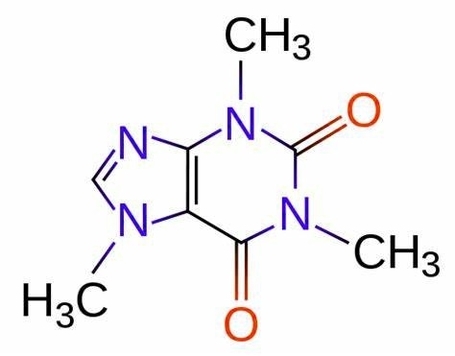 Chemical Compound Diagram