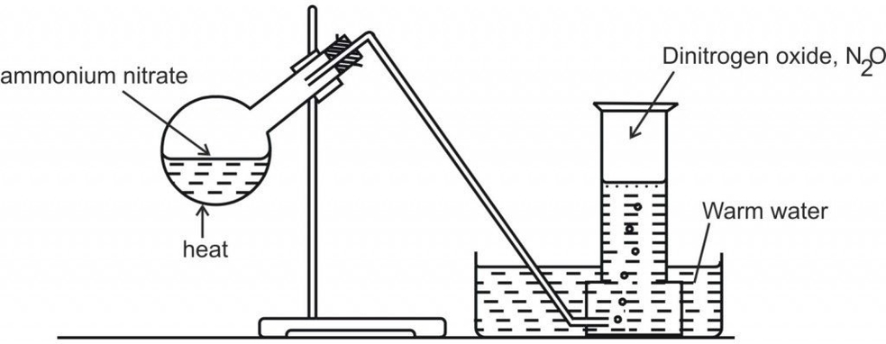 Chemistry Diagram 43