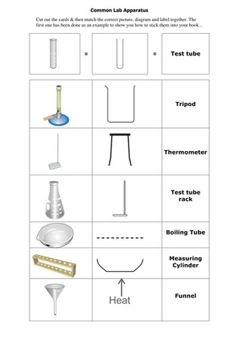 Common Laboratory Apparatus