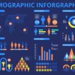 Demographic Diagram