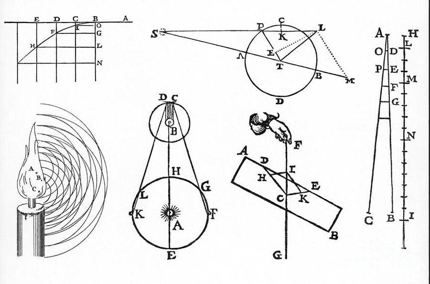 Diagrams Of Physics