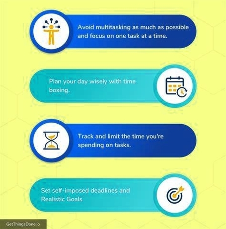 Efficiency At Workplace