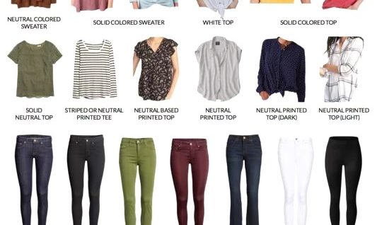 Fall wardrobe types