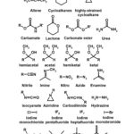 Functional Groups In Organic Chemistry