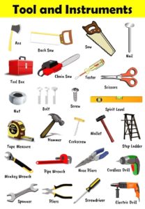 hand tools explained – Charts