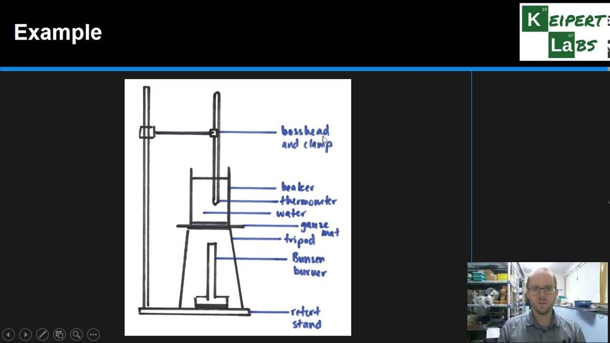 How To Draw Scientific Diagrams