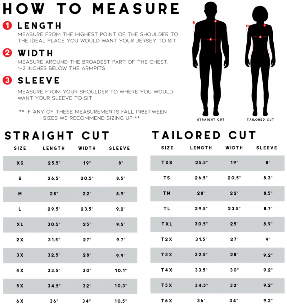 How to measure my clothes size for tailoring