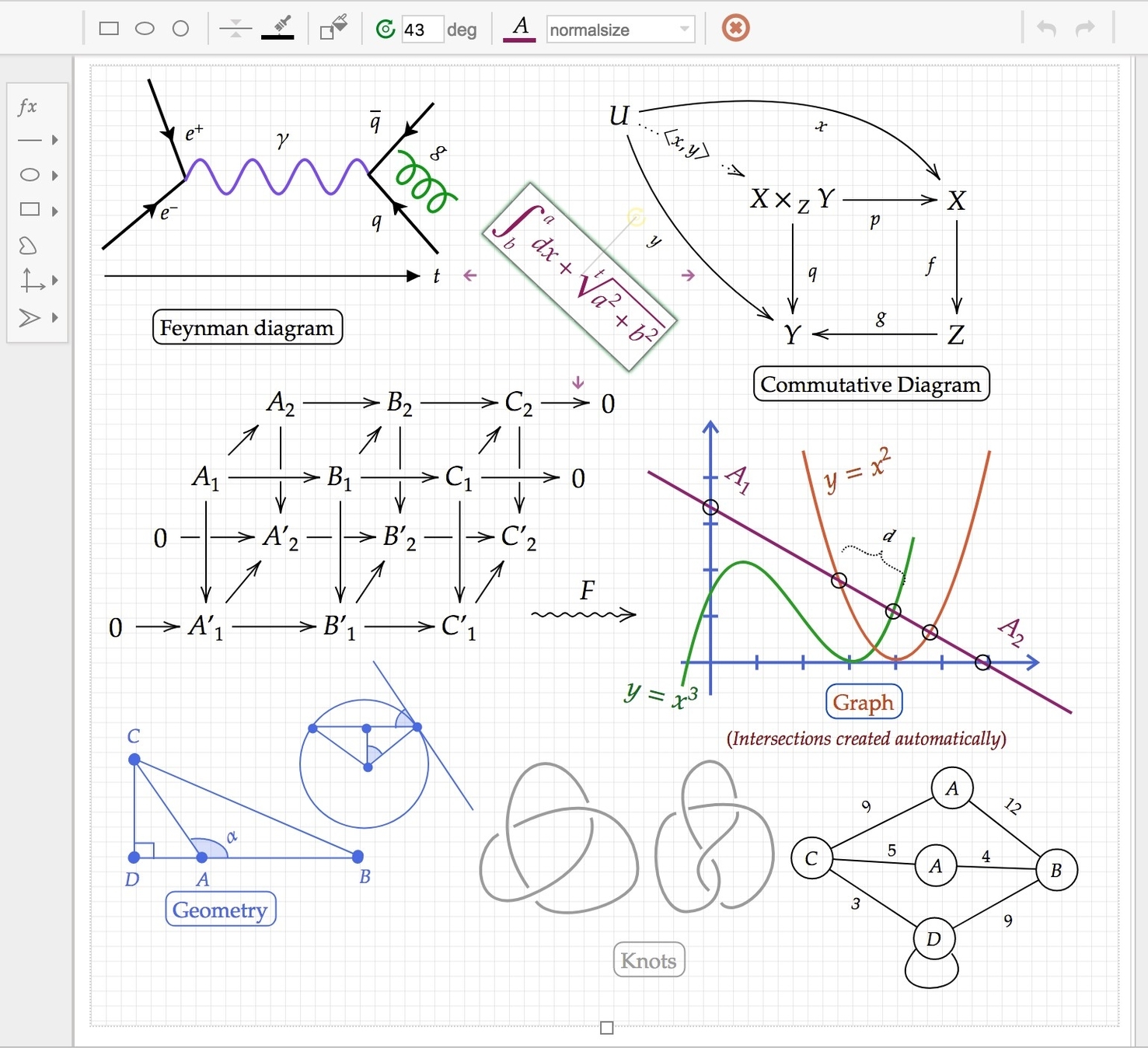 Latex Circuit Diagram – Charts | Diagrams | Graphs