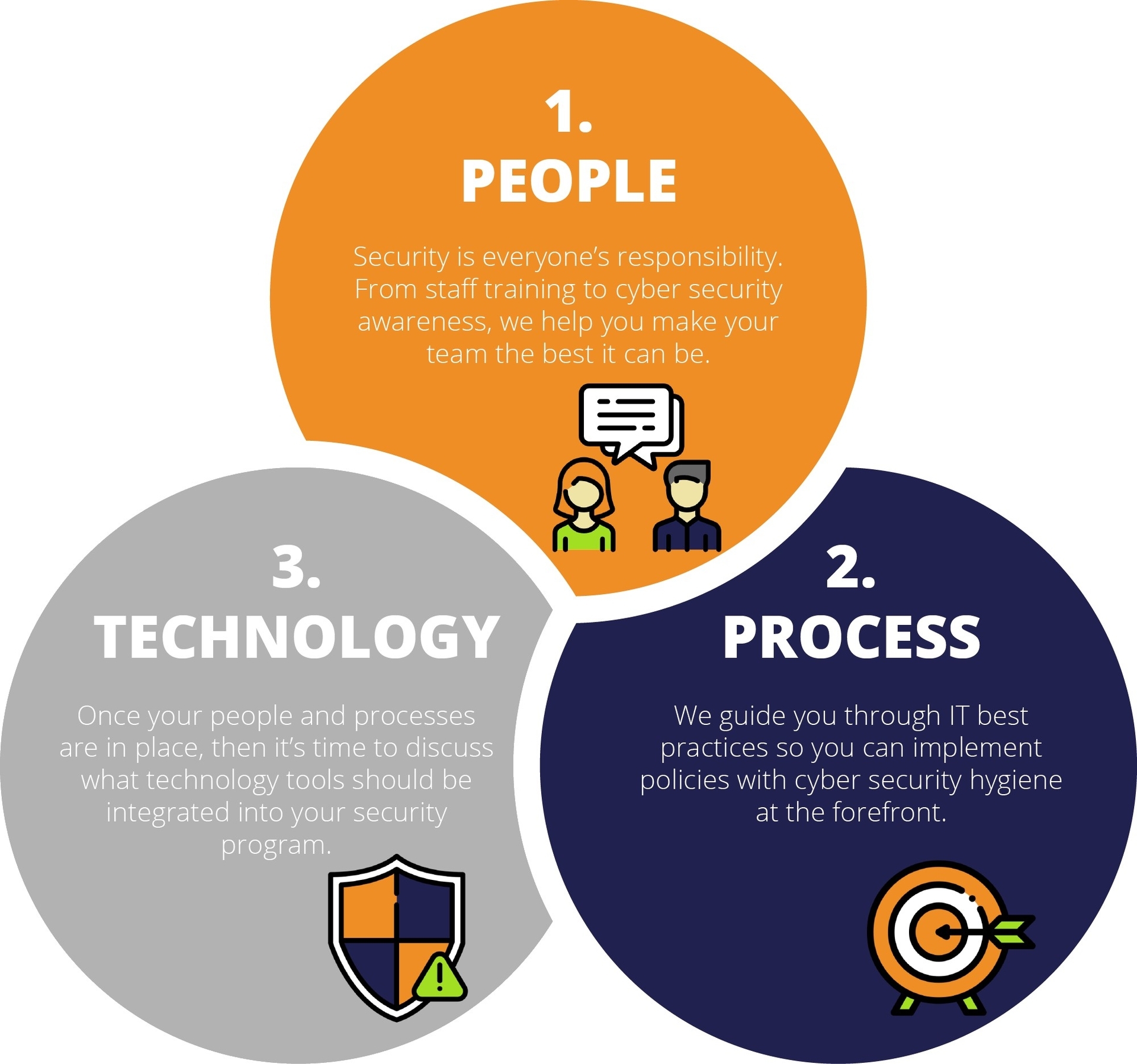 Law Firm Breach Prevention