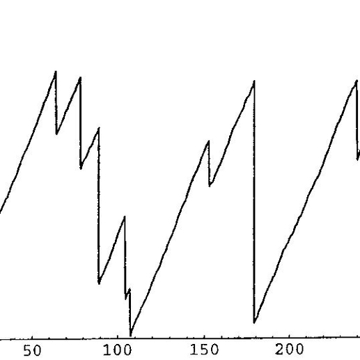 Life History Diagram 61