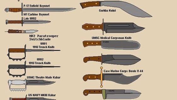 Military knifes types