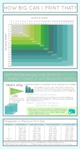 Photo mega pixel print sizes – Charts | Diagrams | Graphs