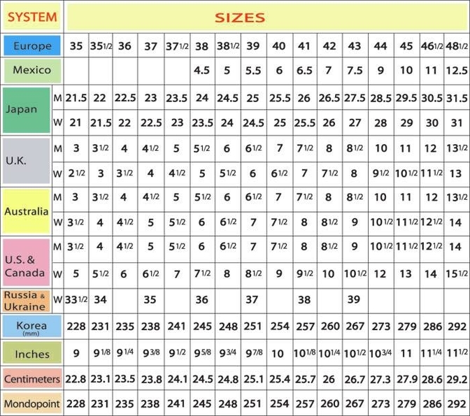 Shoe Size Chart