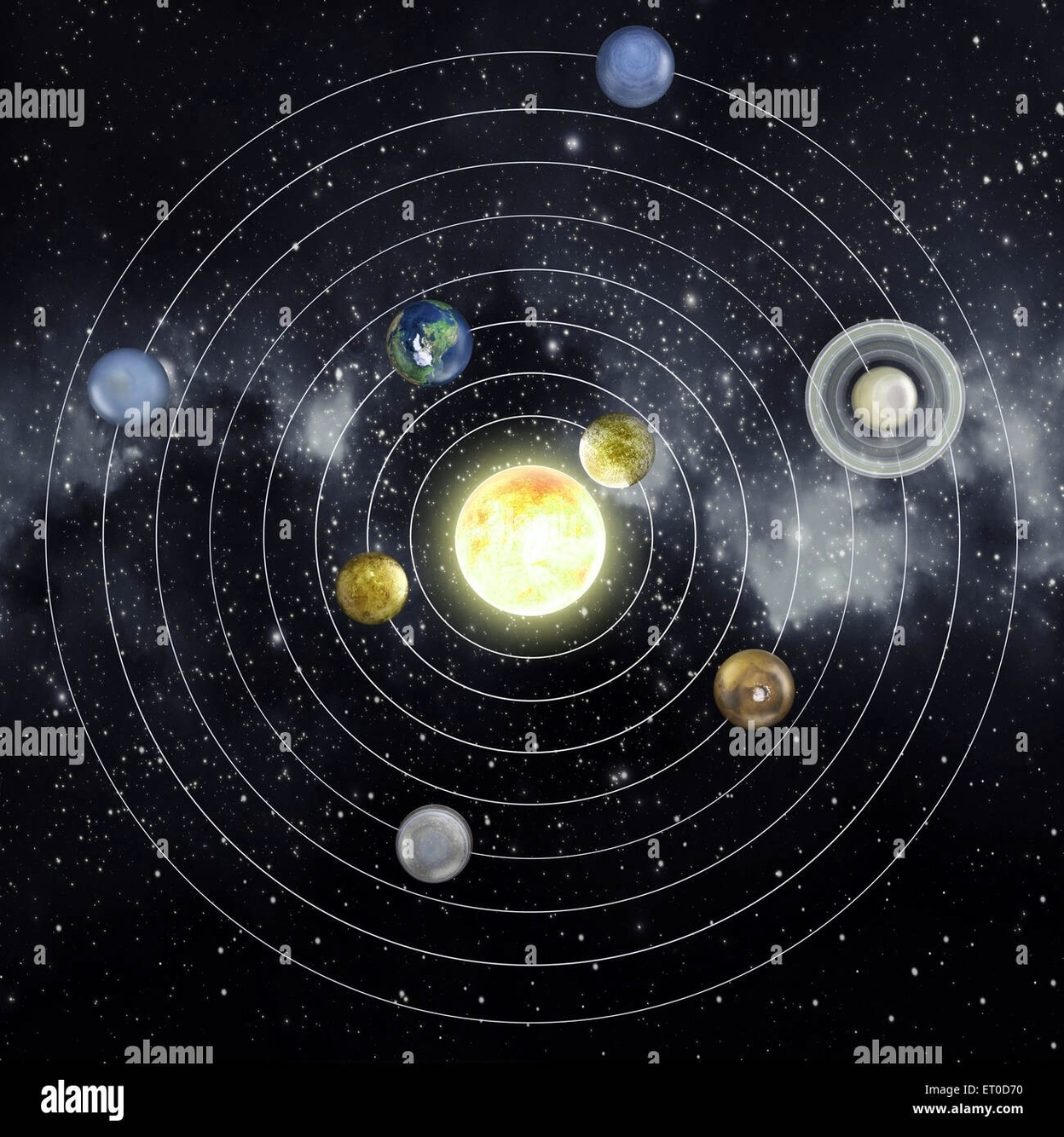 Solar System Diagram