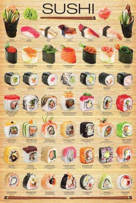 Sushi with names