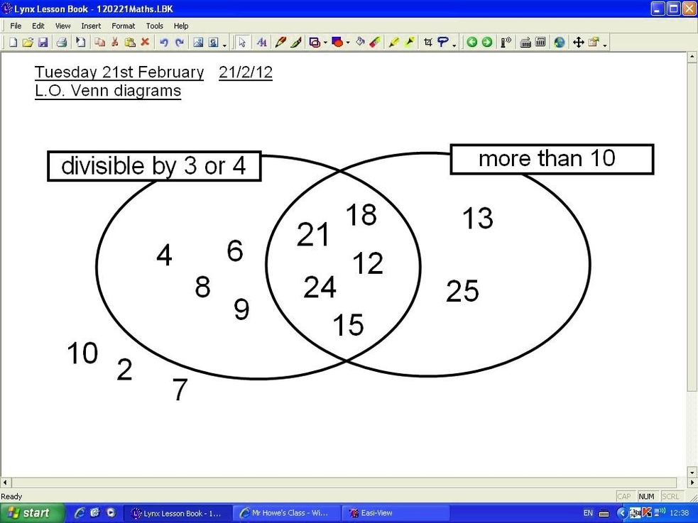 Venn Diagram With Numbers