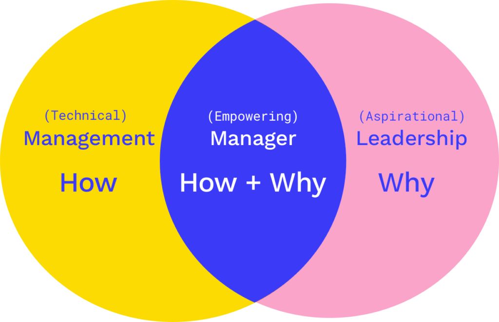 What makes a great leader
