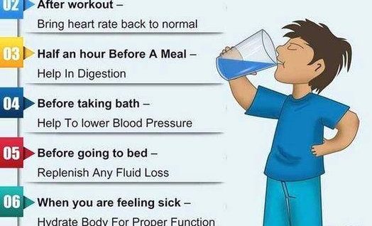 When to drink water