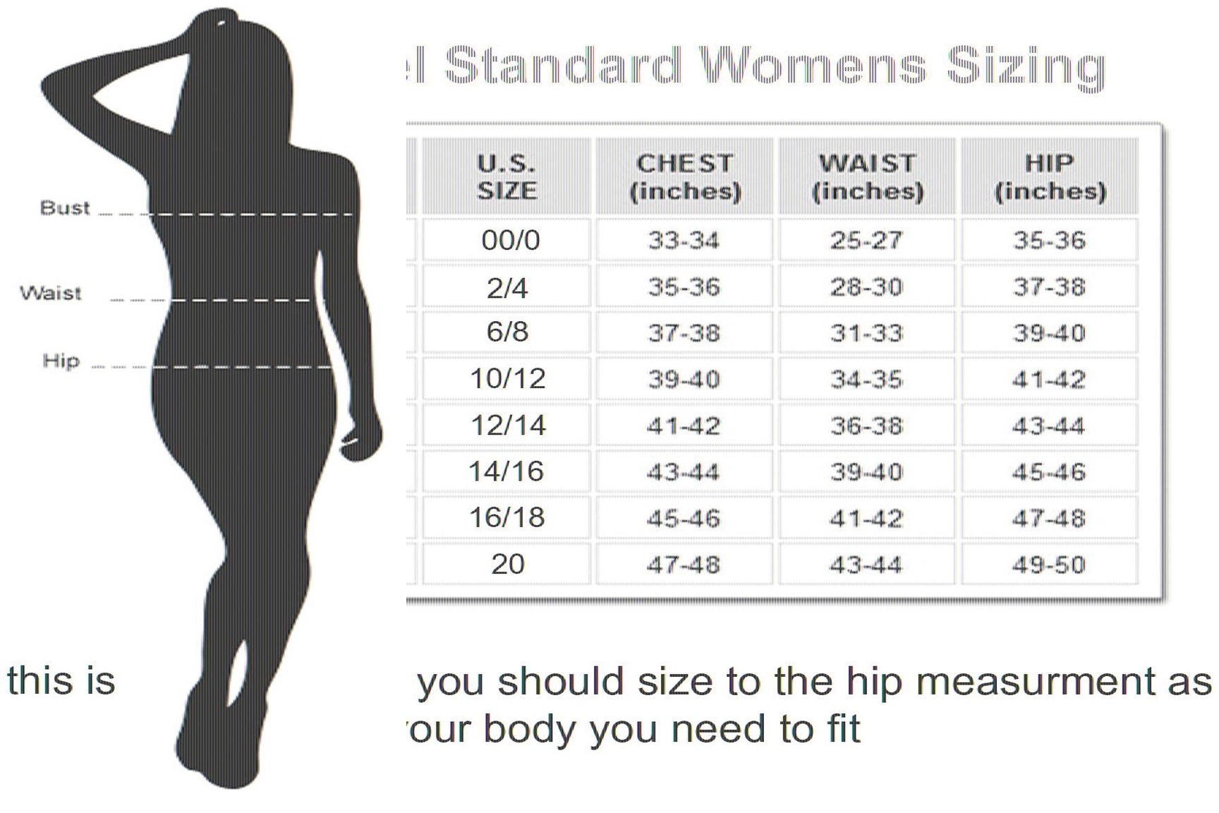 Women's Clothing Size Chart