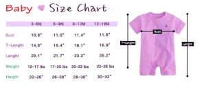 baby size chart