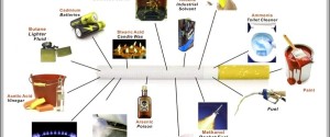 cigarettes chemicals chart