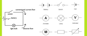 electric circuit diagram