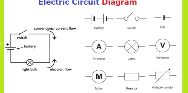 electric circuit diagram