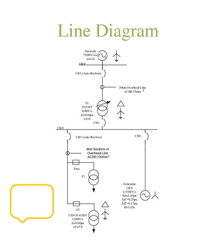 line diagram