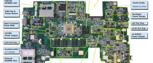 motherboard diagram