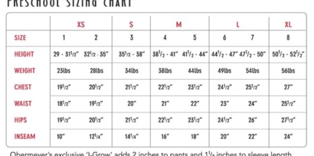 sizing – Charts