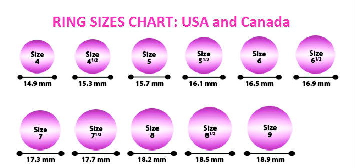 ring-sizes-chart
