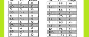 shoe size chart