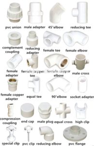 Water pipe fittings with names – Charts