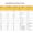 Casing Size and Grade Chart