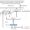 Schematic Diagram Chemistry
