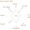 Tale Stones Chart