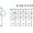 Business Types Comparison Chart Explanation