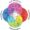 Venn Diagram Of Psychopharmeceuticals