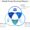 People Process Technology