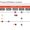 Process efficiency analysis