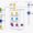 Public Cloud Design