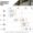 Quarterly Planning Agile