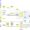 Tree Diagram Software