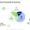 Triple bottom line framework