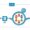 What is scrum